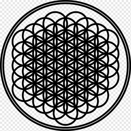 Bring me the Horizon Sempiternal