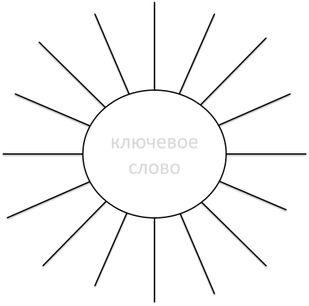 Трафарет солнышко с лучиками