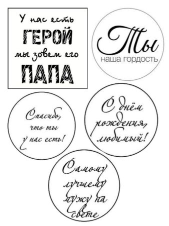 Шаблон для надписи на торте