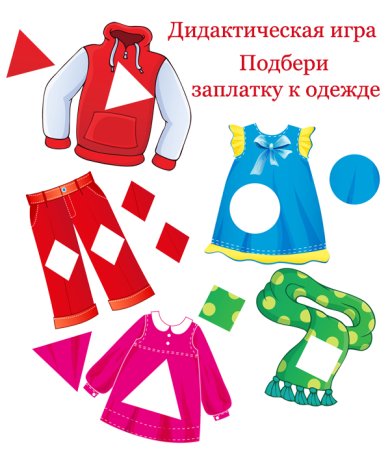 Занятие для дошкольников тема одежда