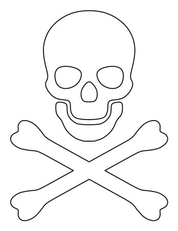 Череп с костями трафарет
