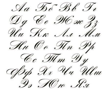 Каллиграфия копперплейт алфавит