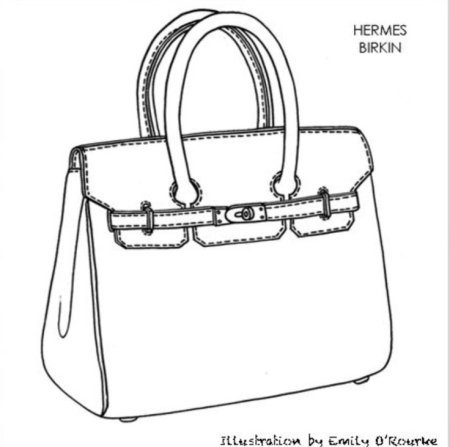 Hermes Birkin сумка лекала