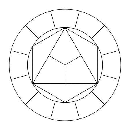 Круг Иоханнеса Иттена