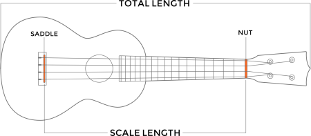 Чертежи гитары Gibson es-335
