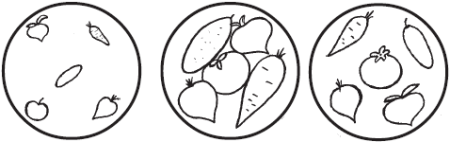 Рисование в старшей группе овощи на тарелке