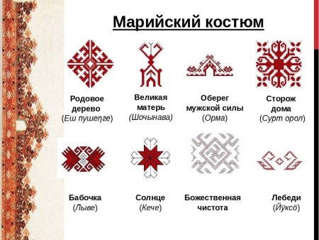 Марийский орнамент луговых марийцев