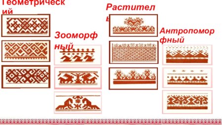 Марийский орнамент зооморфный мотив