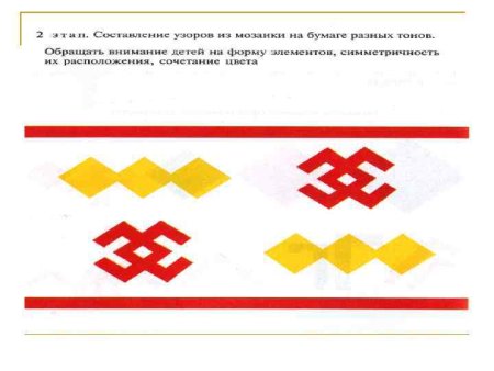 Закладка с марийским узором