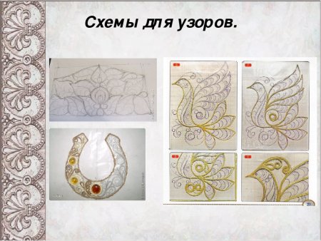 Схемы для джутовой филиграни