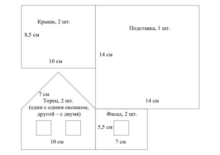 Форма для пряничного домика