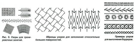 Всечка металла в дерево эскизы