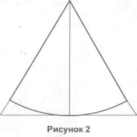 Конусный колпак из бумаги