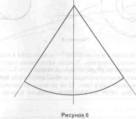 Колпак Буратино из бумаги