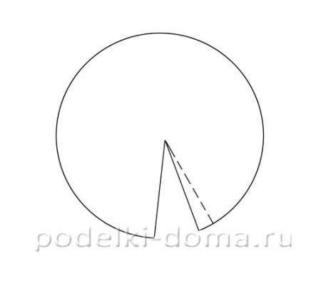 Шляпа мухомора выкройка