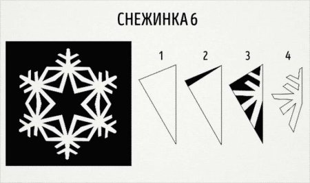 Красивые снежинки из бумаги схемы для вырезания