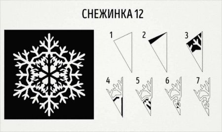 Вырезать красивую снежинку из бумаги схемы