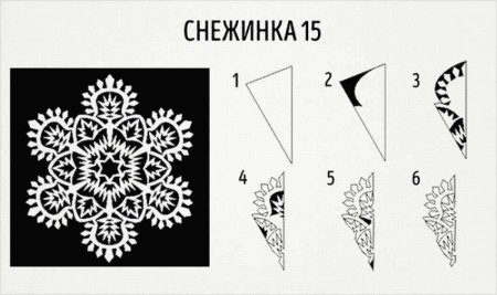 Вырезать красивую снежинку из бумаги схемы