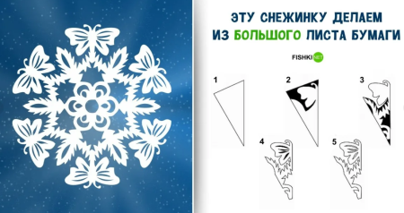 Снежинки вырезать