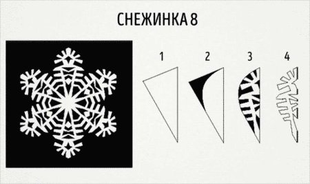 Как вырезать красивую снежинку из бумаги схемы поэтапно