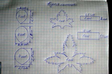 Купальница из фоамирана