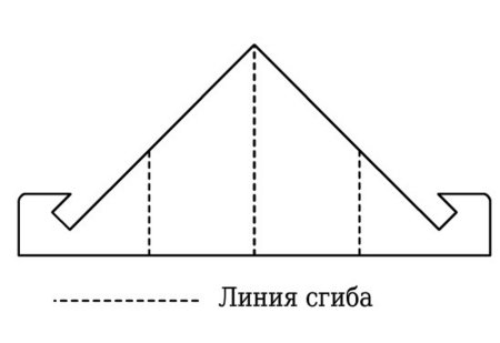 Подставка для телефона из бумаги