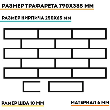 Трафарет кирпичной кладки