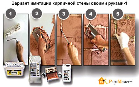Трафарет для имитации кирпича своими руками