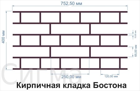 Размер трафарета для имитации кирпичной кладки