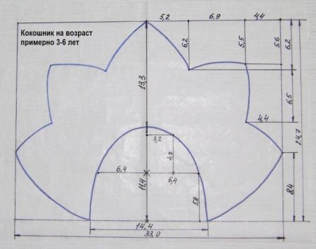 Кокошник Снегурочки выкройка из бумаги