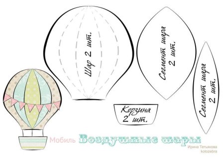 Лекало для воздушного шара