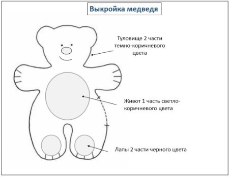 Медвежонок из фетра выкройка