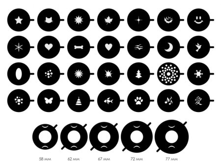 Насадки на объектив для боке