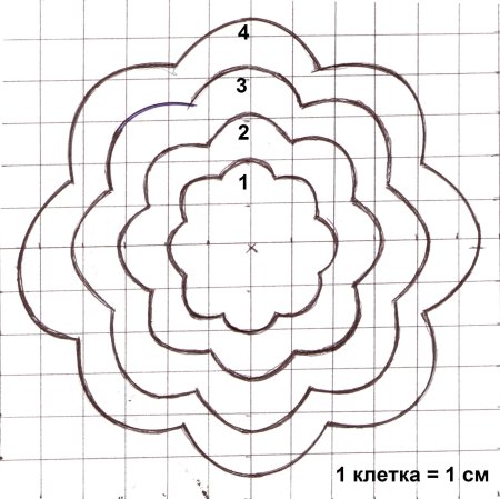 Лекала цветов из ткани