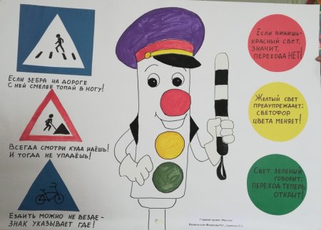 Плакат на тему светофор