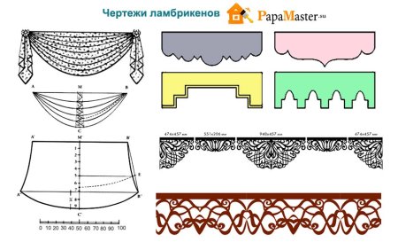 Лекала для пошива ламбрекенов