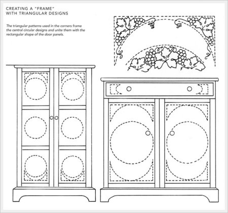 Трафарет для мебели своими руками (50 фото)