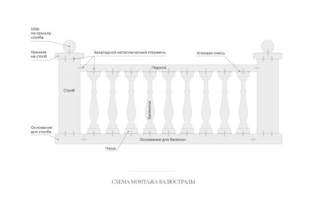 Балясина Точенка чертеж 60 мм