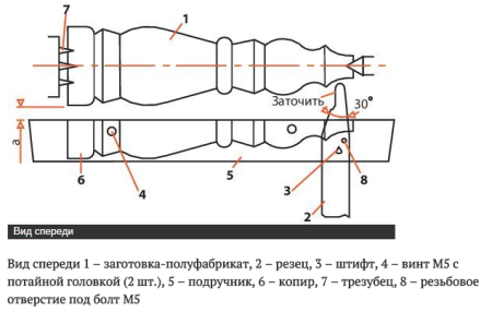Копир для токарного станка по металлу чертеж