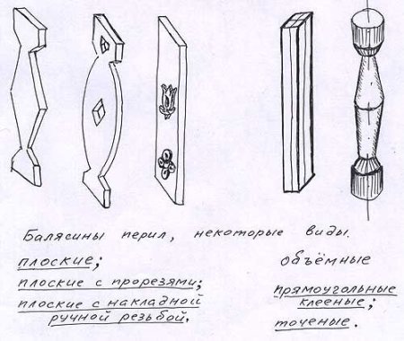 Плоские балясины из дерева чертежи