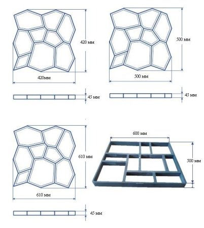 Форма для тротуарной плитки своими руками чертежи