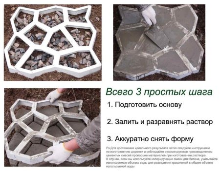 Состав бетона для заливки тротуарной плитки