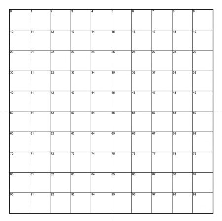Ne35 number Grid 1mm Square