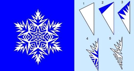 Красивые снежинки трафареты