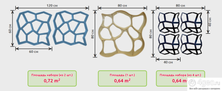 Чертеж формы для тротуарной плитки