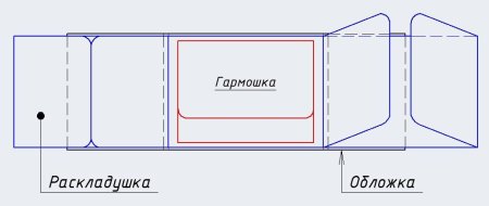 Схемы раскладушек для скрап альбома