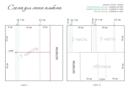 Скрапбукинг схемы