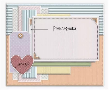 Скетчи для фотоальбома Скрапбукинг