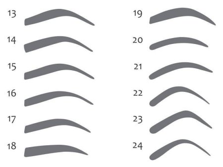 Форма бровей трафарет