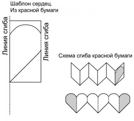 Сердечко из бумаги схема